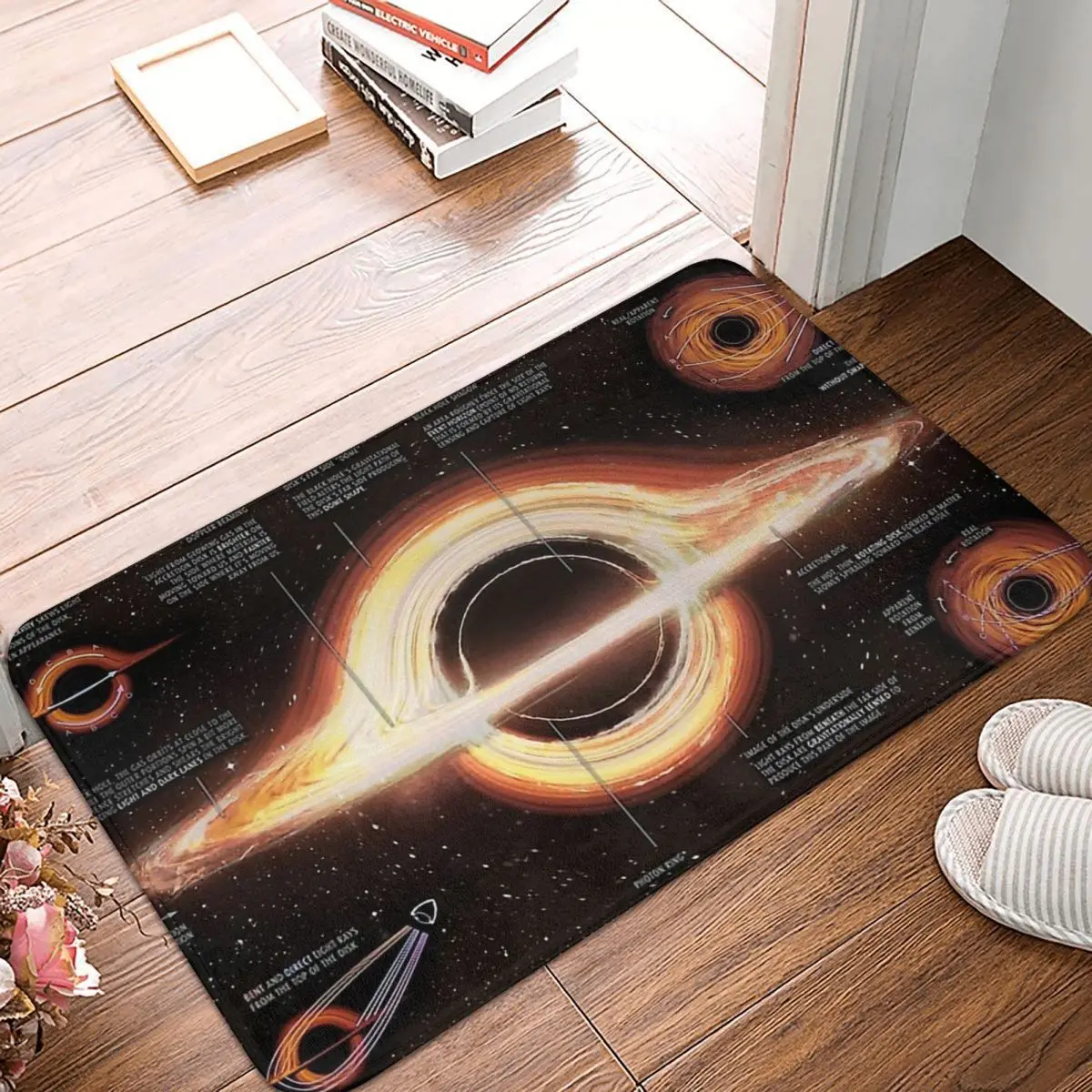 Black Hole Bathroom Mat Optics Infographic Doormat Living Room Carpet Balcony Rug Home Decor
Black Hole Bathroom Mat Optics Infographic Doormat Living Room Carpet Balcony Rug Home Decor