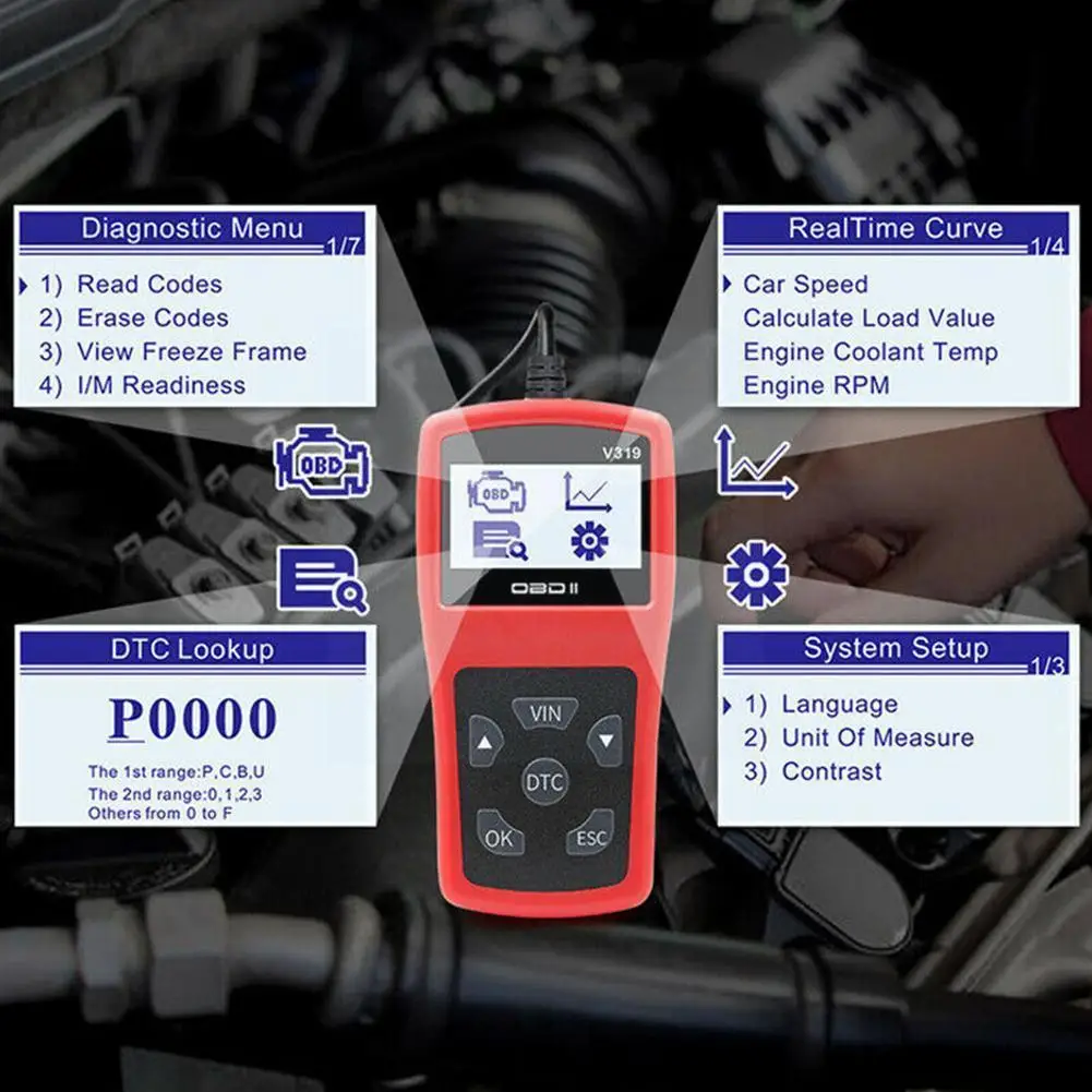 Автомобильный инструмент считыватель OBDII/EOBD Считывание/очистка кода неисправности OBD OBD2 автомобильный сканер Obd2 диагностический инструмен...
Автомобильный инструмент считыватель OBDII/EOBD Считывание/очистка кода неисправности OBD OBD2 автомобильный сканер Obd2 диагностический инструмен...