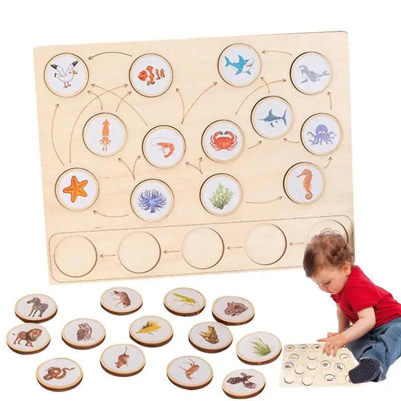 Wooden Food Chain Board Montessori Wooden Puzzle Games Food Chain Puzzle Nature Animal Puzzle Toys For Kids Cognitive Puzzle
Wooden Food Chain Board Montessori Wooden Puzzle Games Food Chain Puzzle Nature Animal Puzzle Toys For Kids Cognitive Puzzle