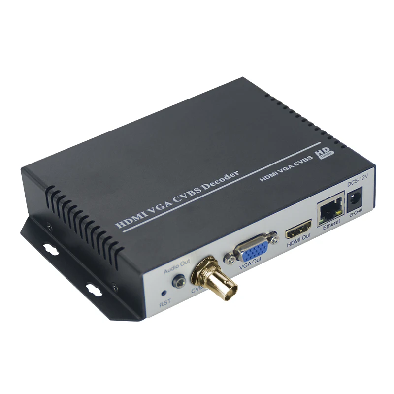 

H.265 IP Camera Video Streaming Decoder RTMP RTSP HLS SRT to HDMI VGA CVBS