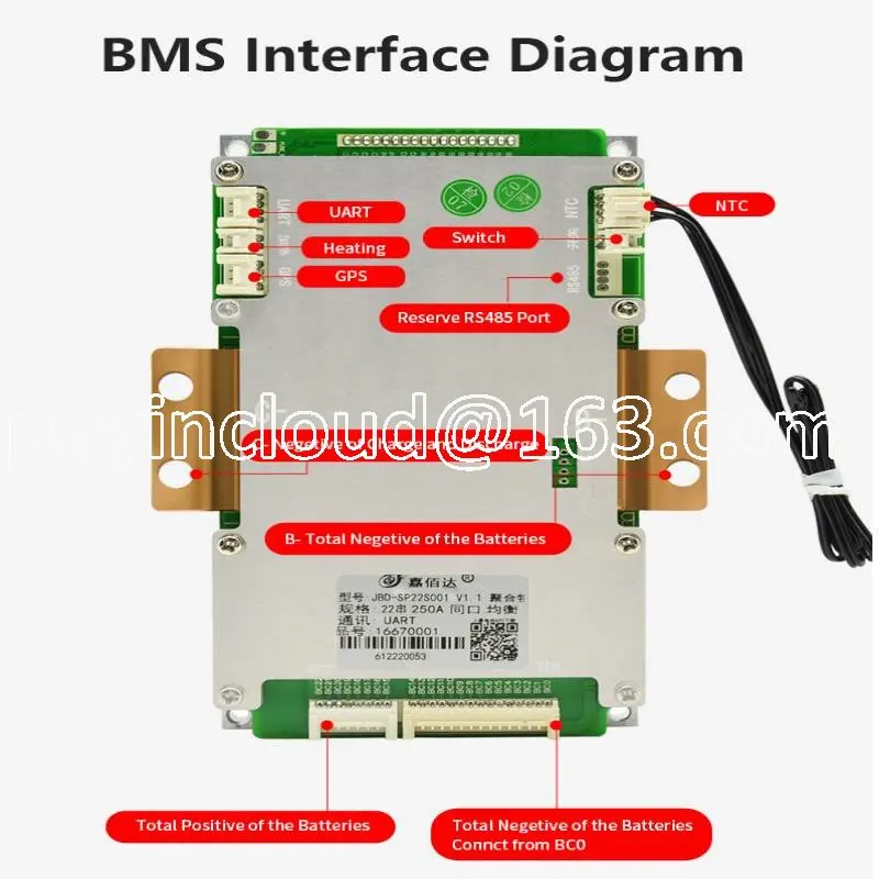 Плата балансировочная Smart BMS 6S 7S 8S 10S 12S 13S 14S 15S 16S 20S 22S 36 в 48 в 60 в 250 А для литий-ионных, литий-железо-фосфатных аккумуляторов
Плата балансировочная Smart BMS 6S 7S 8S 10S 12S 13S 14S 15S 16S 20S 22S 36 в 48 в 60 в 250 А для литий-ионных, литий-железо-фосфатных аккумуляторов