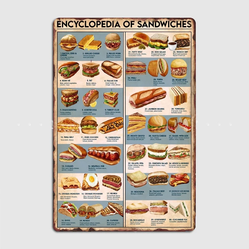 Encyclopedia Of Sandwiches Classic Poster Metal Sign Club Home Garage Club Create Decoration Tin Sign Poster Room Wall Decor 
Encyclopedia Of Sandwiches Classic Poster Metal Sign Club Home Garage Club Create Decoration Tin Sign Poster Room Wall Decor