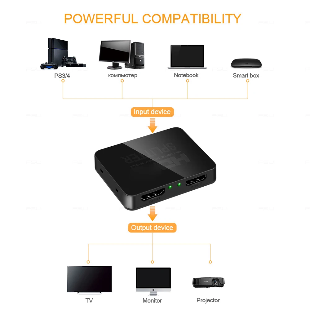 4K HDMI-совместимый сплиттер 1x2 1 в 2 Выход 1080p HDCP 3D усилитель сигнала мощности