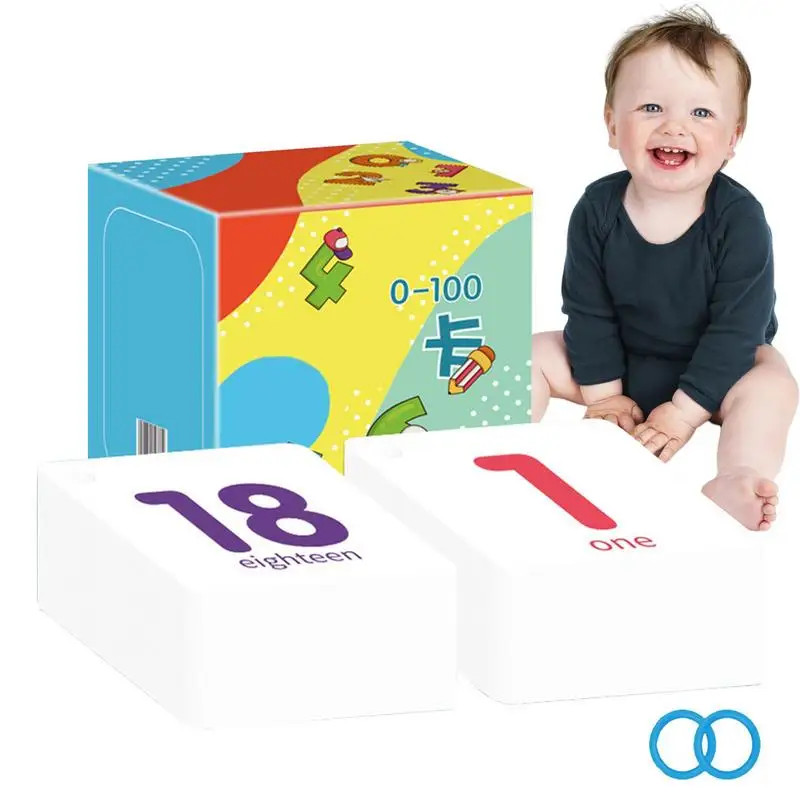 Математические Обучающие карты для начальной школы 
Математические Обучающие карты для начальной школы