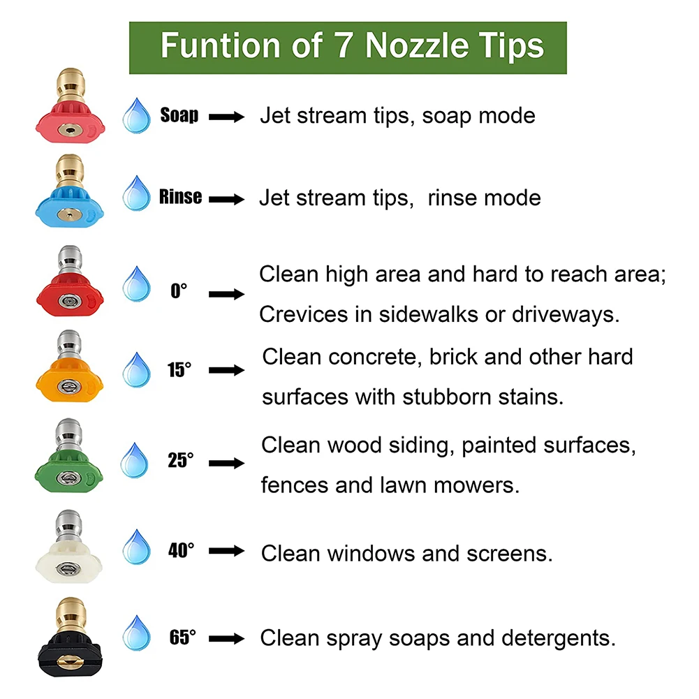 7PCS 1/4inch Quick Connect Garden High Pressure Washer Spray Nozzle 0 15 25 40 65 Degree Watering Soap Nozzle Tip Garden Tool
7PCS 1/4inch Quick Connect Garden High Pressure Washer Spray Nozzle 0 15 25 40 65 Degree Watering Soap Nozzle Tip Garden Tool