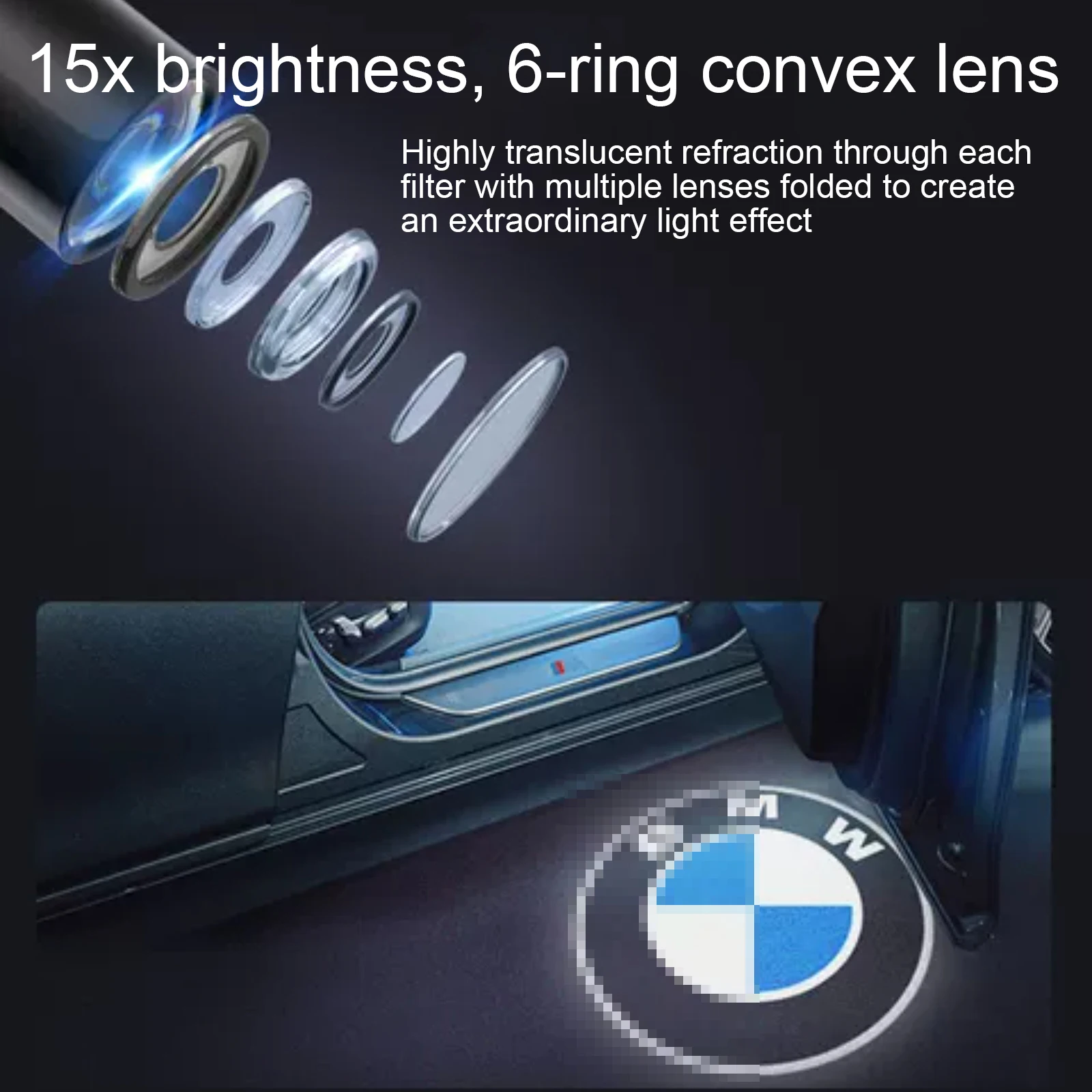 Car LED Puddle Door Ghost Shadow Compatible with Accessories B*MW Old 3 5 7 X1 X3 X5 Series Door Logo Projector Welcome Lights
Car LED Puddle Door Ghost Shadow Compatible with Accessories B*MW Old 3 5 7 X1 X3 X5 Series Door Logo Projector Welcome Lights