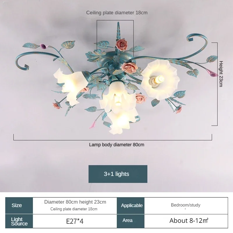 Потолочный светильник HomeLover Пастораль Роза
Потолочный светильник HomeLover Пастораль Роза