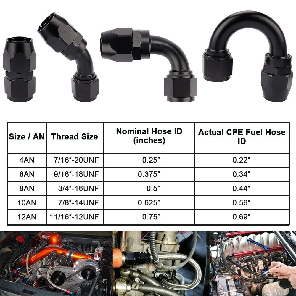 

AN4/6/8/10/12 Straight 0°/45°/90°/180° Degree Reusable Hose End Fitting Adapter For Swivel PTFE Oil Fuel Line Hose End Fitting