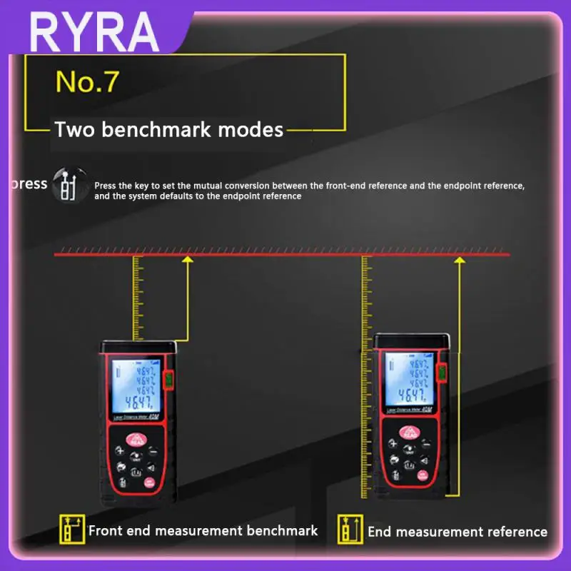 Оптический фокусирующий объектив с четким интерфейсом, лазерный дальномер, линейка с функцией голосового вещания, инструмент для тестирования, понятный
Оптический фокусирующий объектив с четким интерфейсом, лазерный дальномер, линейка с функцией голосового вещания, инструмент для тестирования, понятный