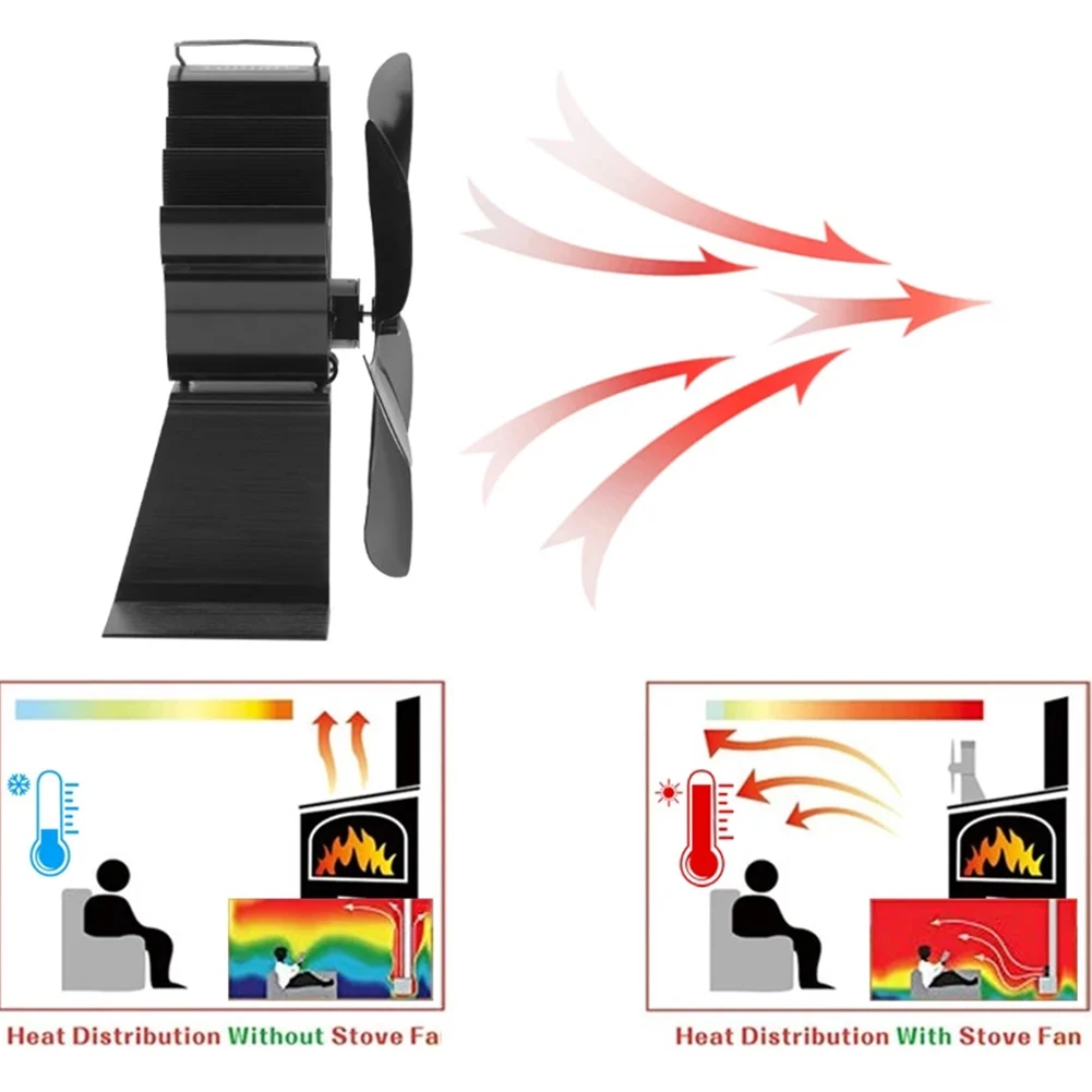 6 Blade Fireplace Fan Eco Friendly Quiet Heat Powered Stove Fan Log Wood Burner Fan With Larger Air Volume Home Stoves Tools
6 Blade Fireplace Fan Eco Friendly Quiet Heat Powered Stove Fan Log Wood Burner Fan With Larger Air Volume Home Stoves Tools