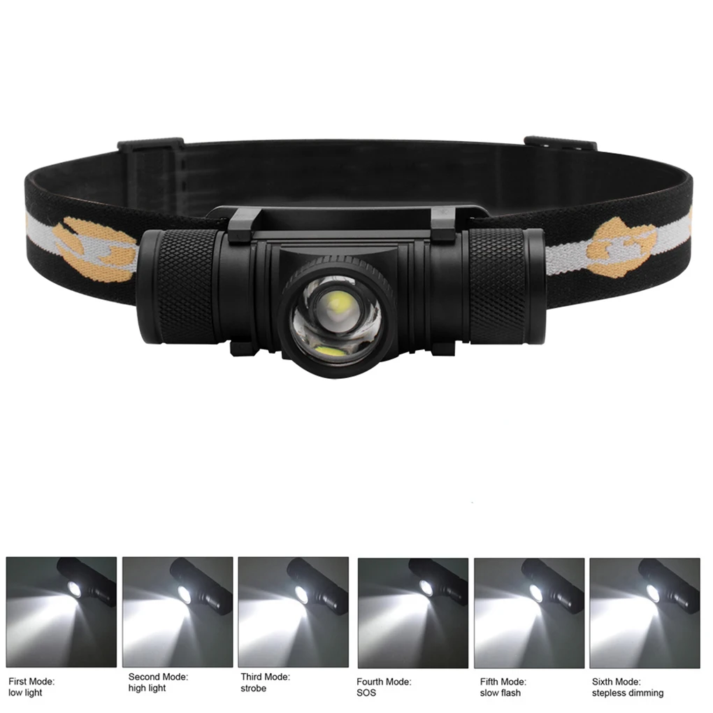 Headlight LED Headlamp IPX6 Waterproof Head Flashlight Motion Sensor Detachable Hands-free Light D10-GCU2 USB Cable
Headlight LED Headlamp IPX6 Waterproof Head Flashlight Motion Sensor Detachable Hands-free Light D10-GCU2 USB Cable