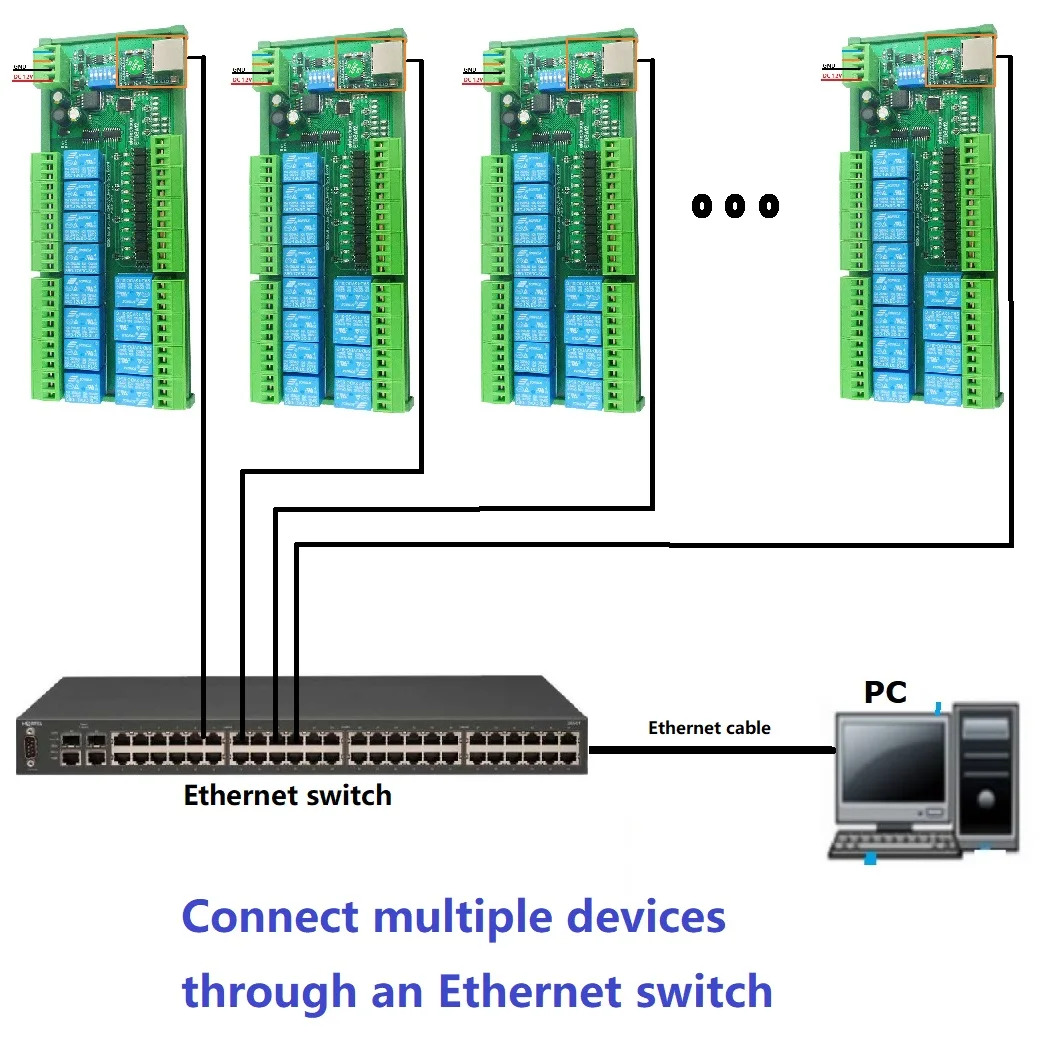 2-в-1 12-канальный сетевой Ethernet-контроллер Modbus RTU/TCP DIO релейный модуль RS485 DC 12В 24В -