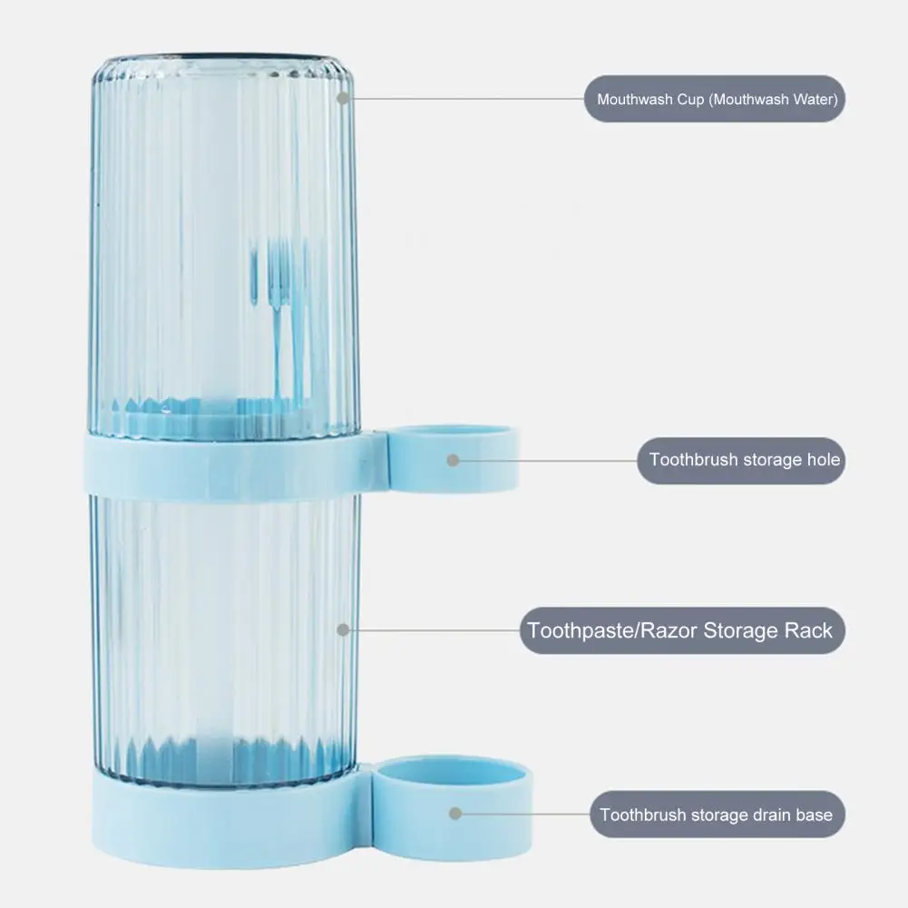 Toothbrush Organizer Dust-Proof Plastic Toothbrush Carrier Wear Resistant Travel Wash Cup for Travel Toothbrush Holder
Toothbrush Organizer Dust-Proof Plastic Toothbrush Carrier Wear Resistant Travel Wash Cup for Travel Toothbrush Holder