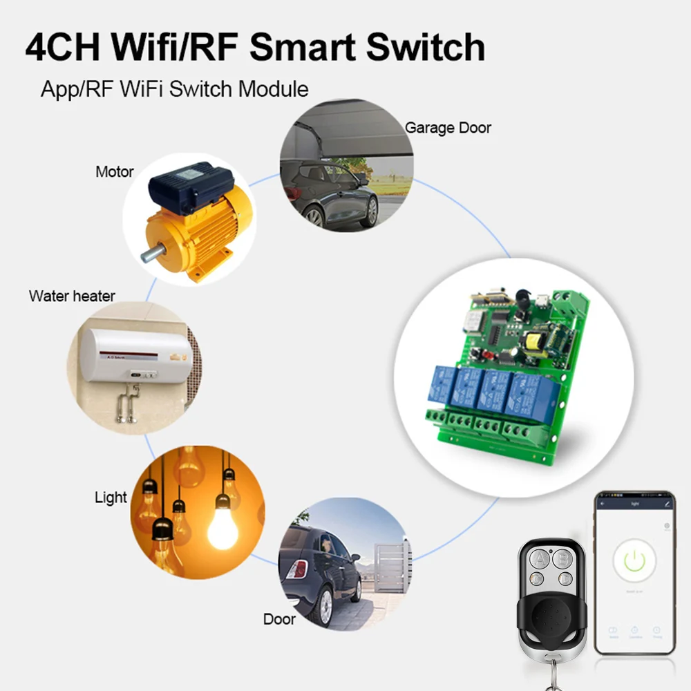 4CH EWELINK Wifi Switch Module APP Remote Control 12V 220V RF Receiver 10A DIY Smart 4Gang Relay work with Alexa Google Home
4CH EWELINK Wifi Switch Module APP Remote Control 12V 220V RF Receiver 10A DIY Smart 4Gang Relay work with Alexa Google Home