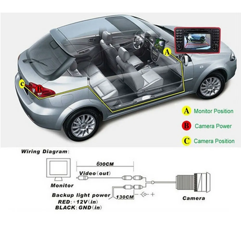 Parking Camera Backup Camera Ca Front/Side/Rear IP66 Night Vision Reverse View Waterproof 12V 170° 90mA Brand New
Parking Camera Backup Camera Ca Front/Side/Rear IP66 Night Vision Reverse View Waterproof 12V 170° 90mA Brand New