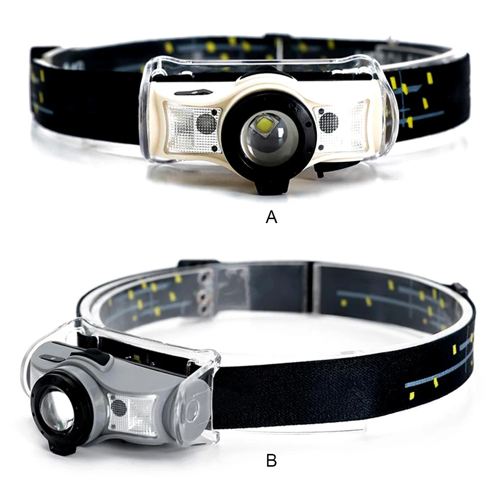 

Headlamp 250lm Rechargeable 5500K Motion Detection LED Torch Flashlights