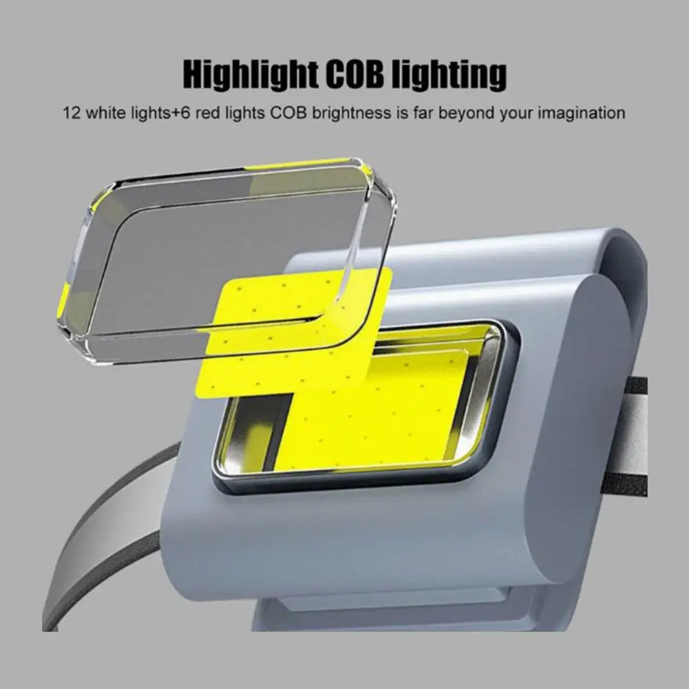 LED Headlamp USB Rechargeable 6 Lighting Modes Multi-purpose Portable Strong Magnetic Clip For Night Running Walking Hiking
LED Headlamp USB Rechargeable 6 Lighting Modes Multi-purpose Portable Strong Magnetic Clip For Night Running Walking Hiking