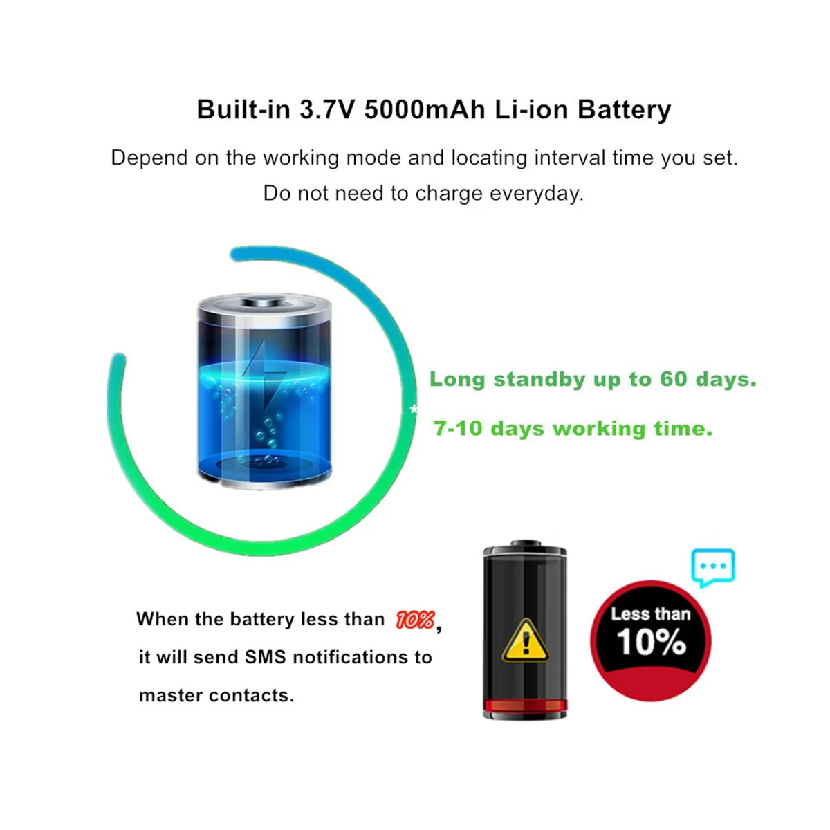 GPS Tracker Car 10000MAh TK905B GPS Locator Waterproof GPS Tracker Auto Magnet Voice Monitor Free Web APP(2G)
GPS Tracker Car 10000MAh TK905B GPS Locator Waterproof GPS Tracker Auto Magnet Voice Monitor Free Web APP(2G)