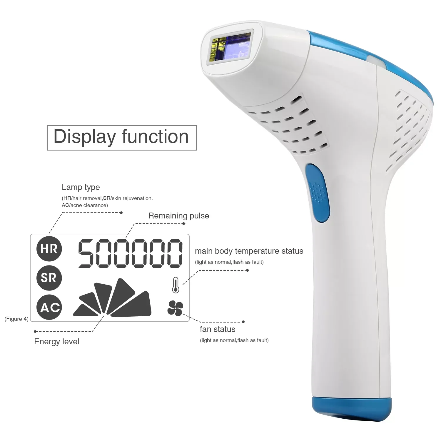 

MLAY Factory direct M3 500000 Shots Free Shipping! Home Use IPL Face and Body For Hair Removal+Skin Rejuvenation+Acne Clearance