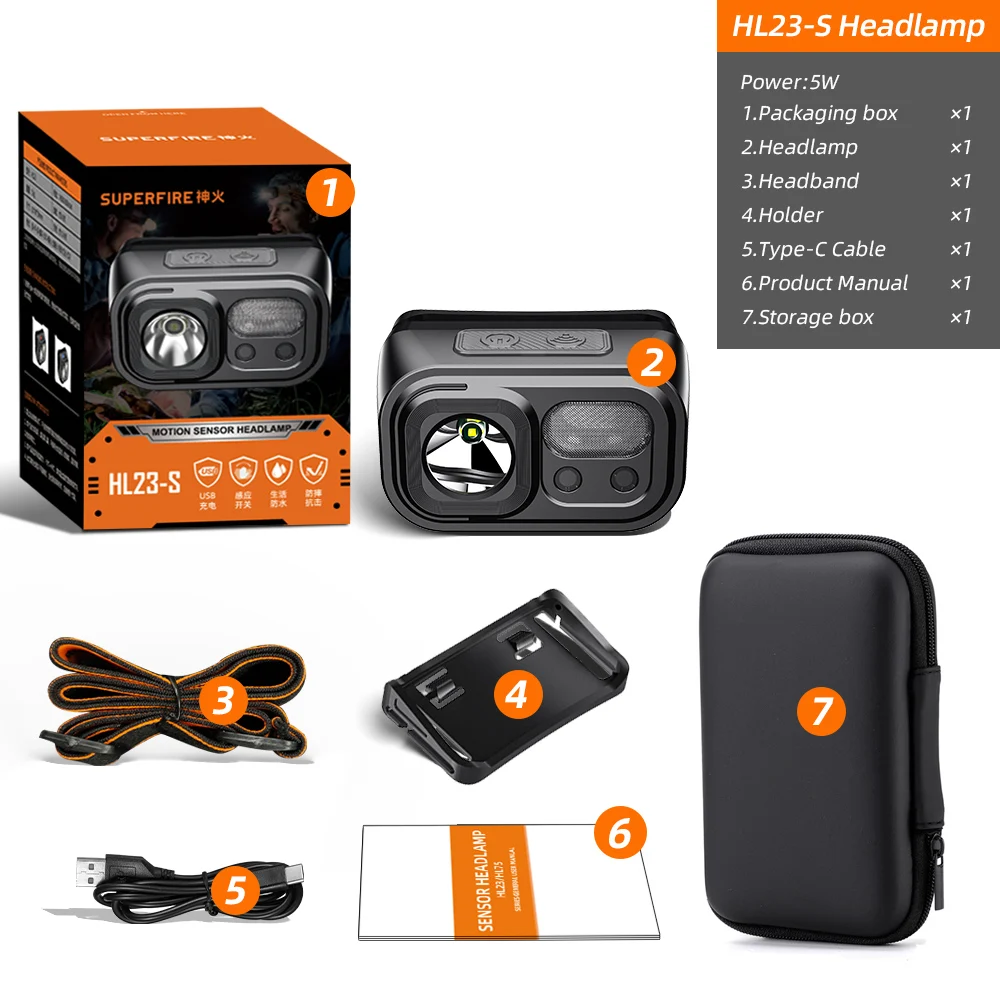 SUPERFIRE HL23 Мини налобный фонарь 
SUPERFIRE HL23 Мини налобный фонарь