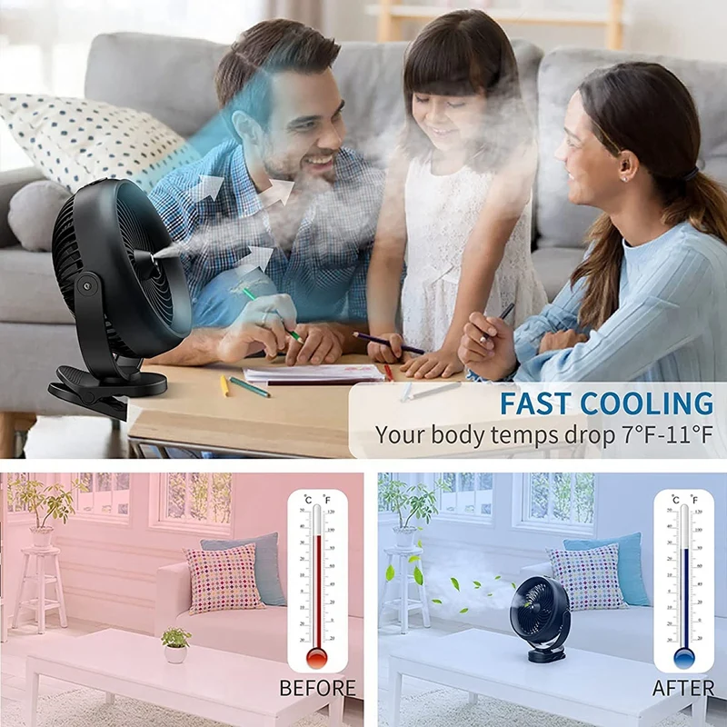 10000Mah Battery Operated Clip On Fan, 8-Inch Desk Stroller Cool Fan, 2 Mist Modes Output With 200Ml Water Tank,3 Speeds
10000Mah Battery Operated Clip On Fan, 8-Inch Desk Stroller Cool Fan, 2 Mist Modes Output With 200Ml Water Tank,3 Speeds