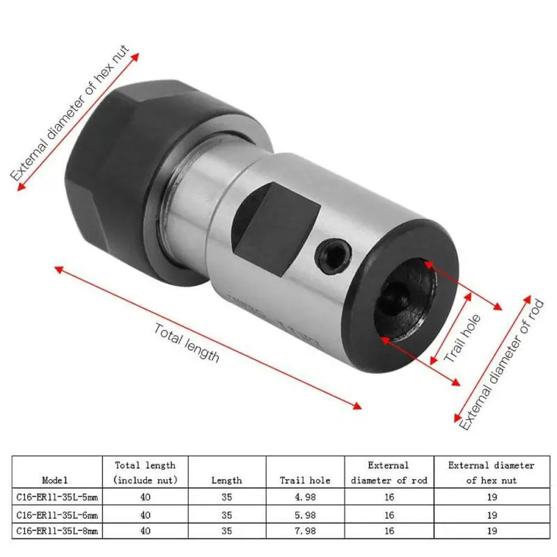 1pcs Titolare Del Mandrino C16-ER11-35L CNC Extension Rod Milling Holder Straight Shank Chuck Collet 40mm
1pcs Titolare Del Mandrino C16-ER11-35L CNC Extension Rod Milling Holder Straight Shank Chuck Collet 40mm