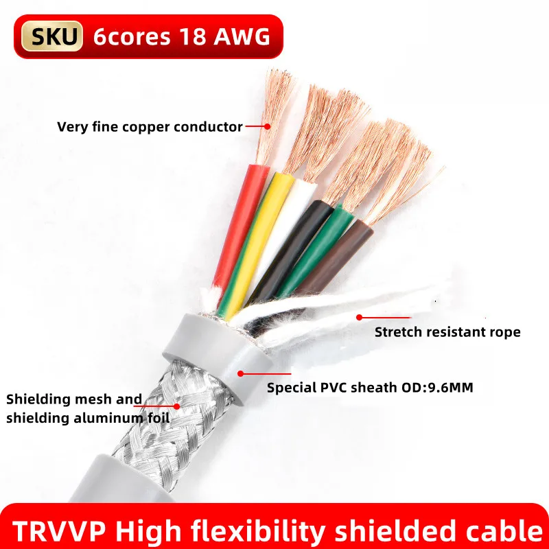 18AWG/0.75mm² 6/7/8core Towline shielded cable 5m PVC flexible wire TRVVP resistance to bending corrosion resistant copper wire
18AWG/0.75mm² 6/7/8core Towline shielded cable 5m PVC flexible wire TRVVP resistance to bending corrosion resistant copper wire