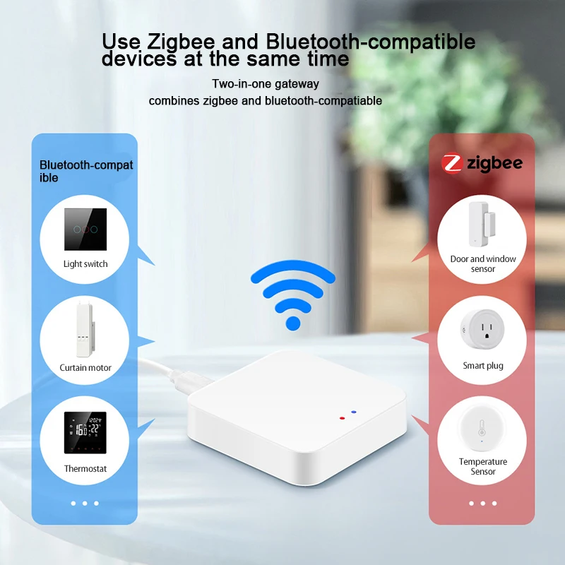 

Compact App Remote Control Bluetoothzigbee 5v 1a Wireless Multi Mode Hub Gateway Simple Smart Gateway Home Automation 2 In 1