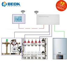 BOT306 Series Smart Gas Boiler Wireless WIFI Thermostat and 8 Sub-chamber Hub Controller Central and Actuators for Floor Heating