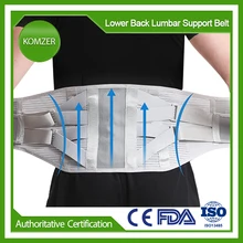 Komzer Lower Back Pain Relief Belt, Adjustable Back Brace Lumbar Support for Sciatica Scoliosis Herniated for Women & Men