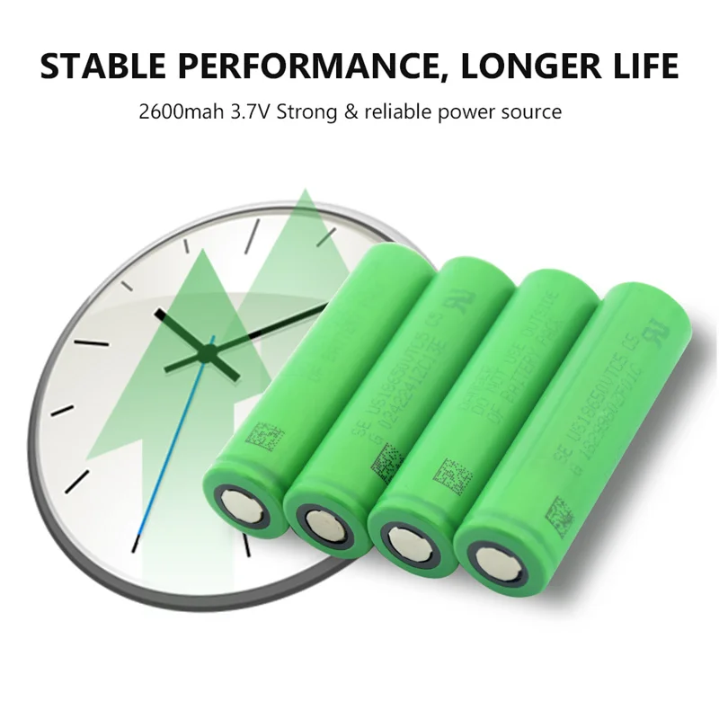 2023 NEW 3.7 V Rechargeable Voltage Us18650 Vtc5 2600 MAH Vtc5 18650 Battery Replace 3.7 V 2600 MAH 18650 Battery+Free Shipping
2023 NEW 3.7 V Rechargeable Voltage Us18650 Vtc5 2600 MAH Vtc5 18650 Battery Replace 3.7 V 2600 MAH 18650 Battery+Free Shipping