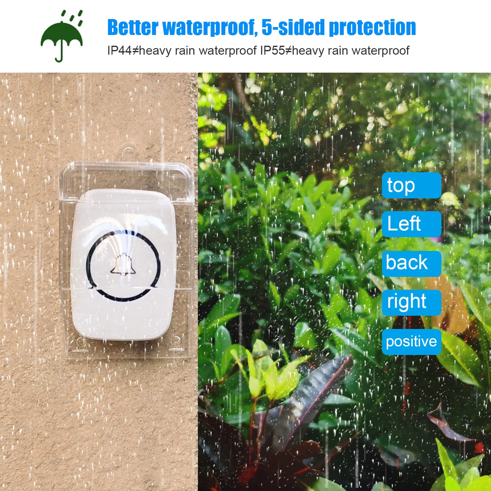 Clear Doorbell Cover Outdoor Transparent Waterproof Wireless Doorbell Cover Wall Mount Transmitter Chime Supplies Fping
Clear Doorbell Cover Outdoor Transparent Waterproof Wireless Doorbell Cover Wall Mount Transmitter Chime Supplies Fping