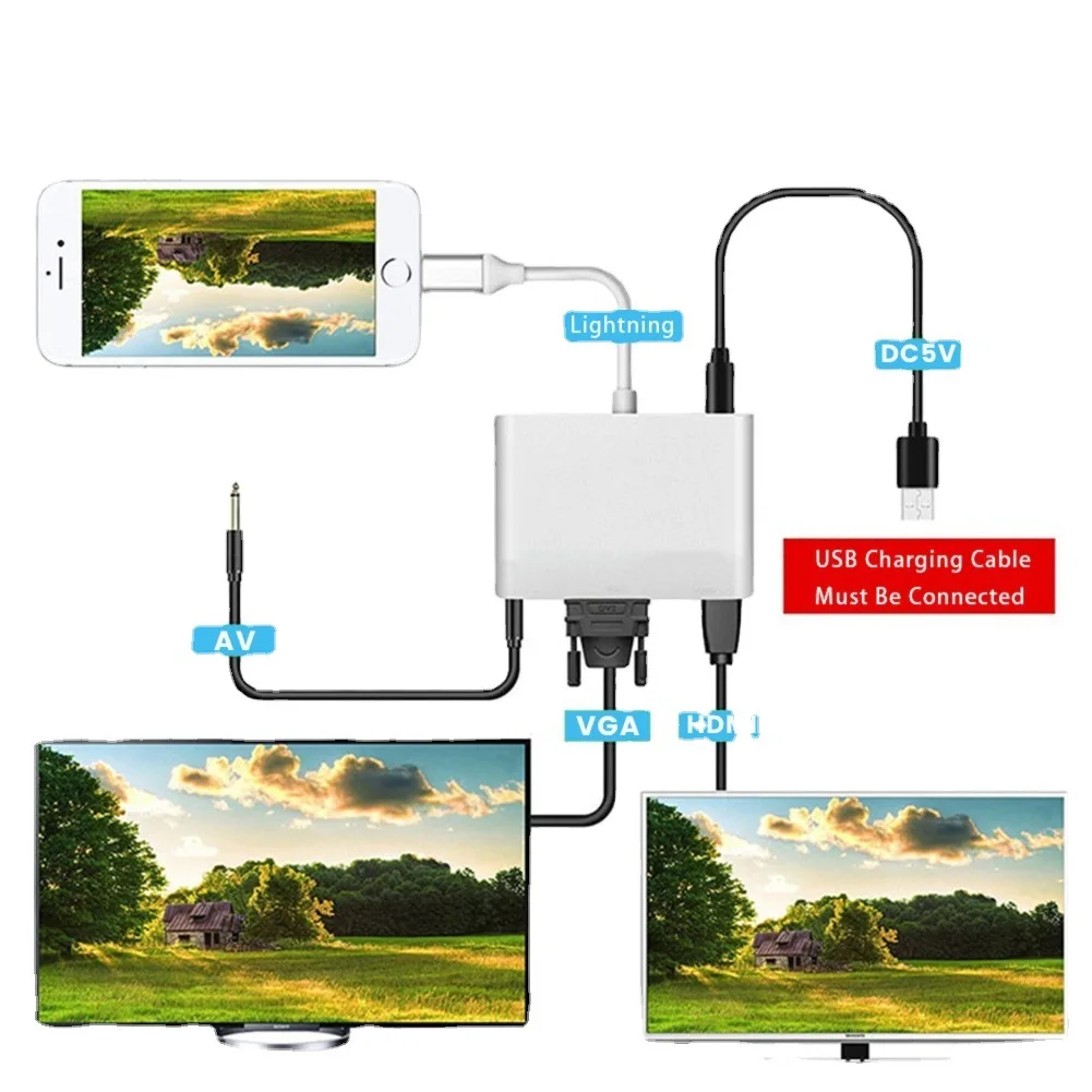 Применимый адаптер Apple Φ к HDMI + VGA, конвертер экрана, аксессуары для iphone P32, аксессуары для телефона
Применимый адаптер Apple Φ к HDMI + VGA, конвертер экрана, аксессуары для iphone P32, аксессуары для телефона