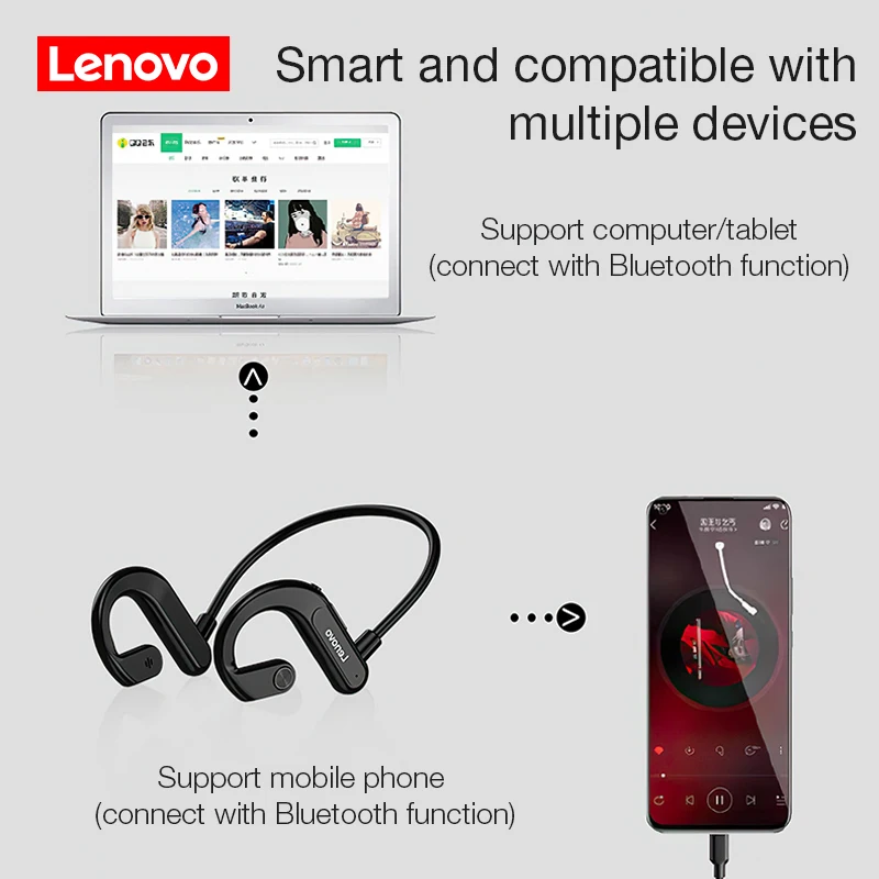 Bluetooth-наушники Lenovo X3 с костной проводимостью водонепроницаемые микрофоном |