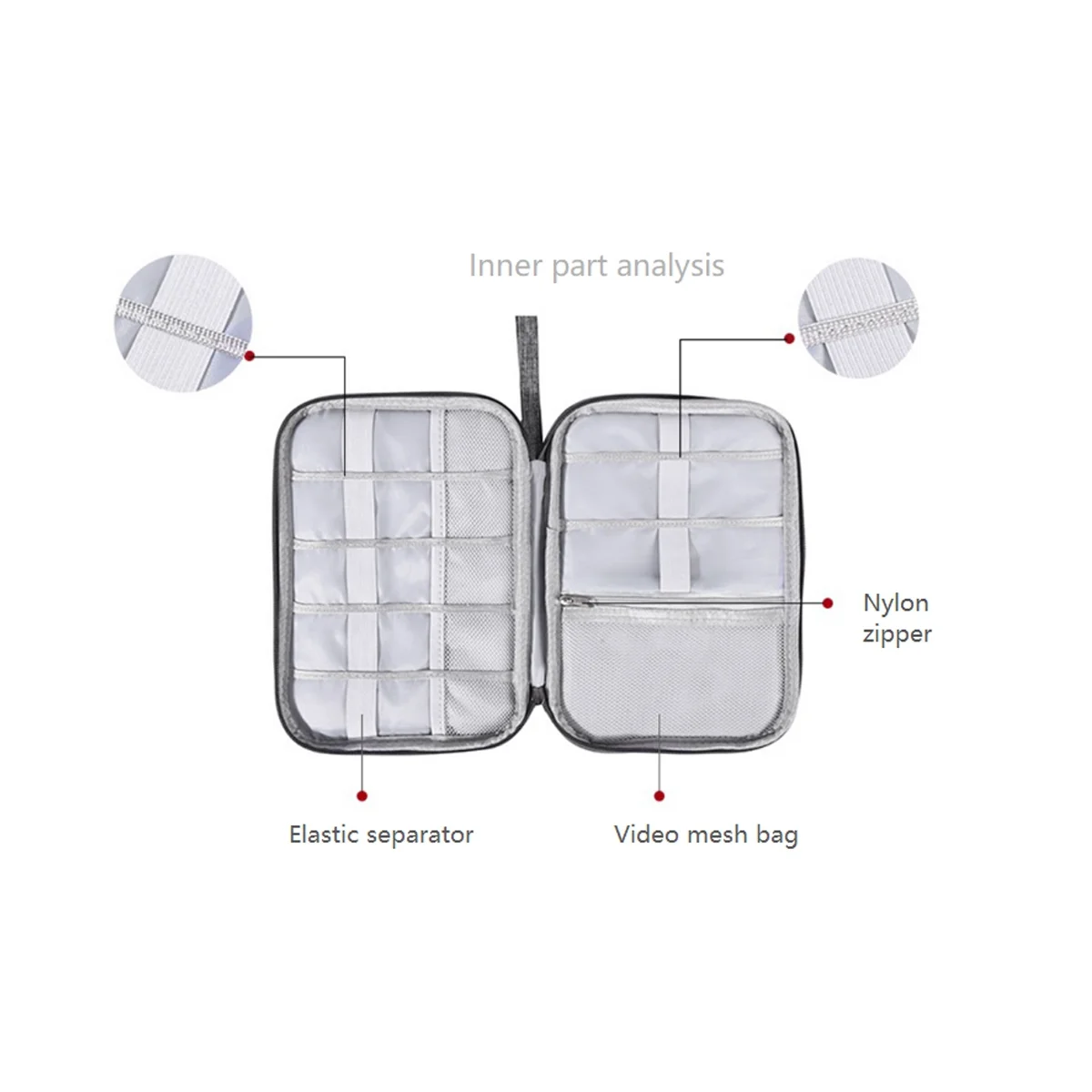 Multifunctional Digital Bag Storage Bag Data Cable Storage Bag Mobile Power Headset Storage Bag Grey
Multifunctional Digital Bag Storage Bag Data Cable Storage Bag Mobile Power Headset Storage Bag Grey