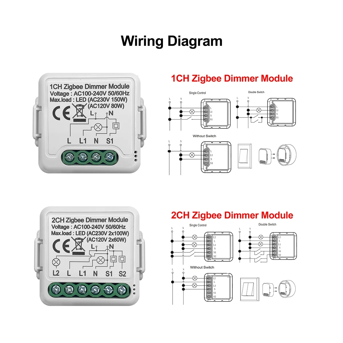 

Tuya ZigBee Smart Dimmer Switch Module Supports 2 Way Control DIY Dimmable Switches 10A Work for Alexa(2 Gang)