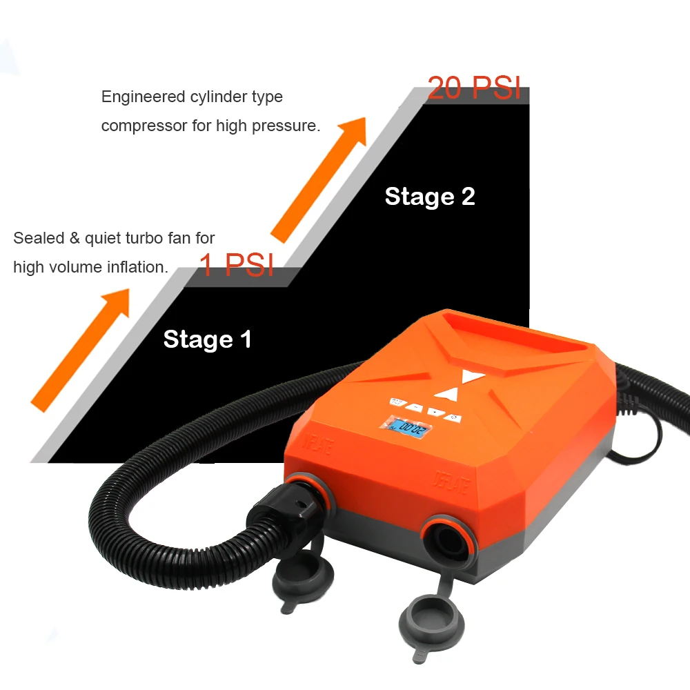 20PSI Air Pump Paddle Board Vehicle Electric Chargings Pump 12.0V High Pressure Pump Boat Inflation And Deflation Dual Purpose
20PSI Air Pump Paddle Board Vehicle Electric Chargings Pump 12.0V High Pressure Pump Boat Inflation And Deflation Dual Purpose