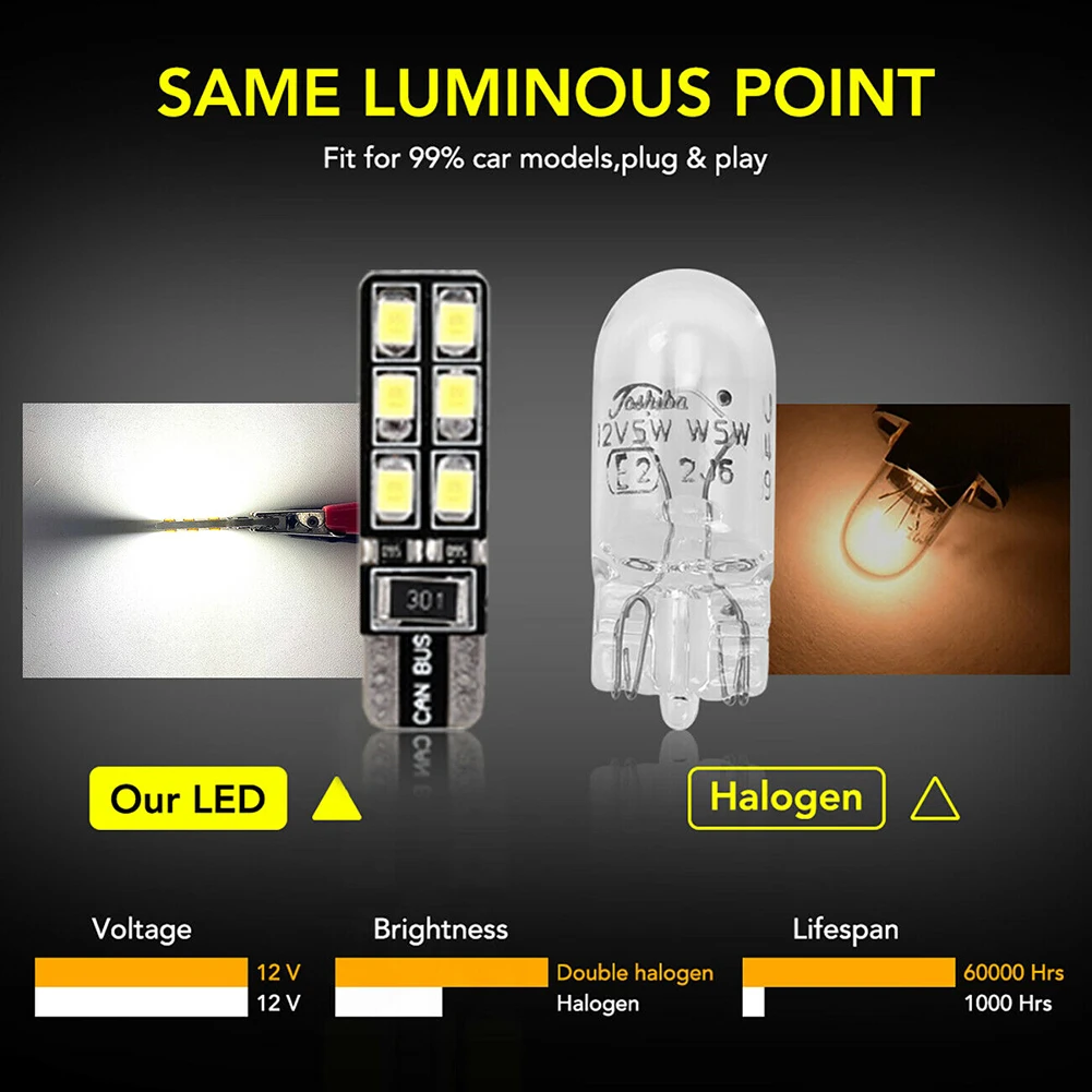 Автомобильные фотолампы 5050SMD T10 2835SMD, фотолампы автомобиля, фотолампы 12 В, 13 фотоламп, 5050 лм, SMD, автомобильные аксессуары, запасные аксессуары
Автомобильные фотолампы 5050SMD T10 2835SMD, фотолампы автомобиля, фотолампы 12 В, 13 фотоламп, 5050 лм, SMD, автомобильные аксессуары, запасные аксессуары