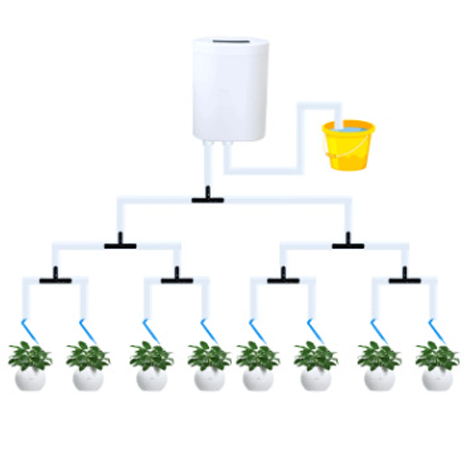 2/4/8 Head Automatic Watering Pump Controller Flowers Plants Home Sprinkler Drip Irrigation Device Pump Timer System Garden Tool
2/4/8 Head Automatic Watering Pump Controller Flowers Plants Home Sprinkler Drip Irrigation Device Pump Timer System Garden Tool