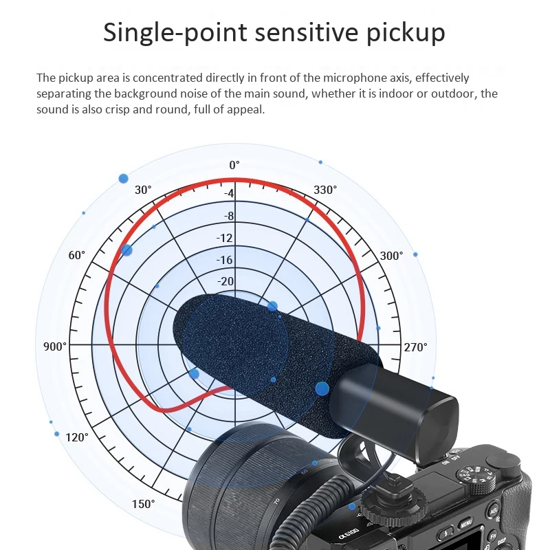 Camera Microphone Professional Photography Interview Microphone Noise Reduction MIC for Sony Nikon Canon Fuji DSLRs
Camera Microphone Professional Photography Interview Microphone Noise Reduction MIC for Sony Nikon Canon Fuji DSLRs