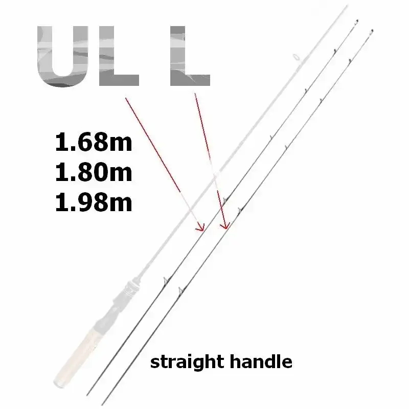 30 Pieces ZZ314 1.68m 1.8m 1.98m Spinning (Straight Handle) or Casting (Gun) Fishing Rod Solid Tip ONLY Details Send Us Messages
30 Pieces ZZ314 1.68m 1.8m 1.98m Spinning (Straight Handle) or Casting (Gun) Fishing Rod Solid Tip ONLY Details Send Us Messages