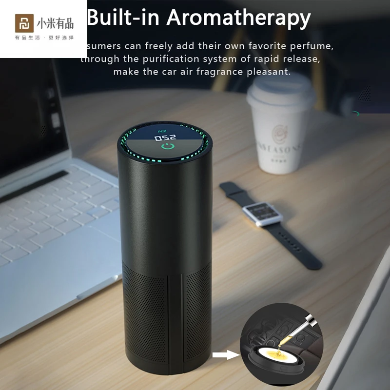 Negative Ion Generator Air Purifier HEPA Efficient Filter Odor Removal Aroma Diffuser Air Cleaner
Negative Ion Generator Air Purifier HEPA Efficient Filter Odor Removal Aroma Diffuser Air Cleaner