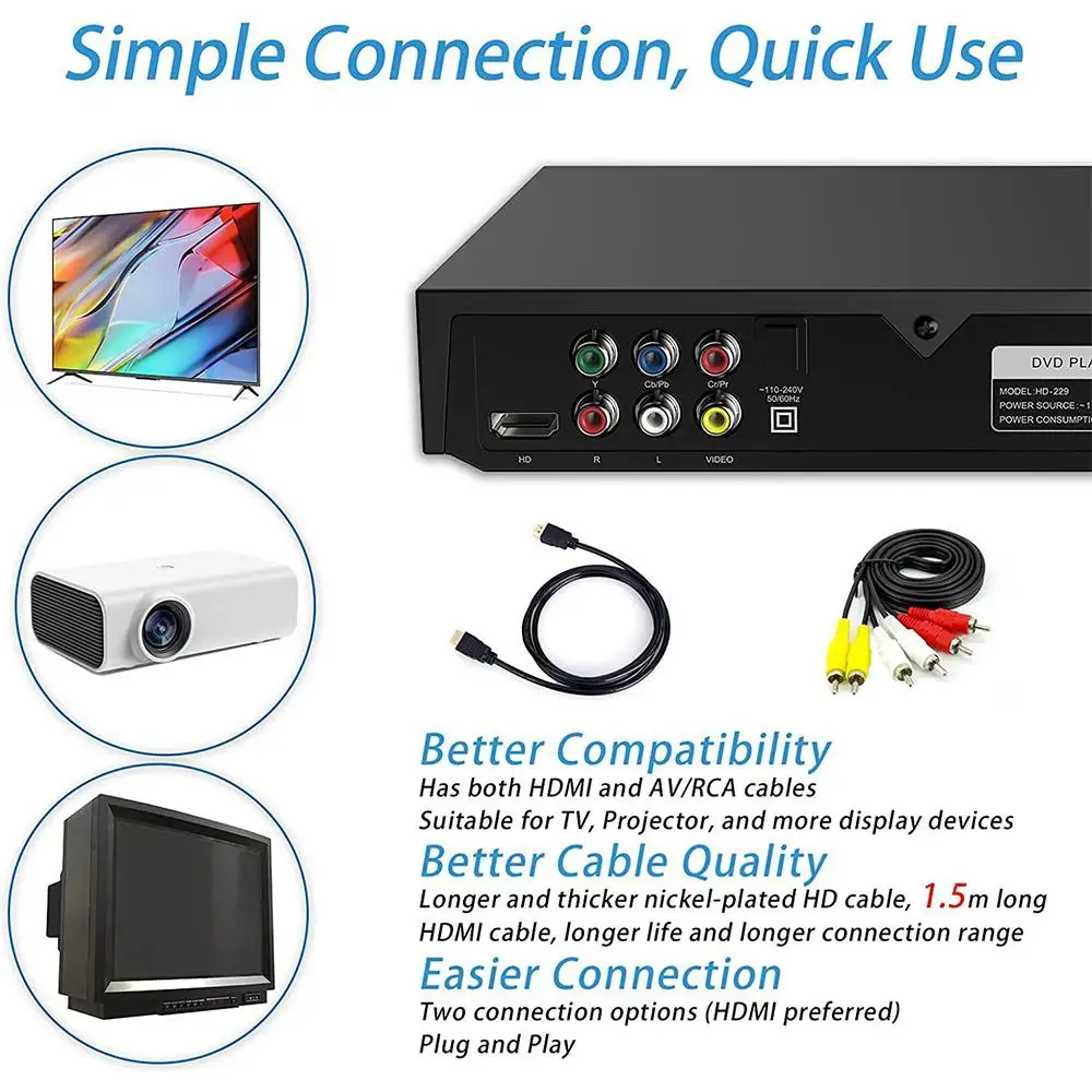 Мини-USB UHD 1080p DVD-плеер, регионовый Бесплатный мультипроигрыватель, OSD VCD светодиодный дисплей, DVD-языки, SVCD HDMI-совместимый
Мини-USB UHD 1080p DVD-плеер, регионовый Бесплатный мультипроигрыватель, OSD VCD светодиодный дисплей, DVD-языки, SVCD HDMI-совместимый