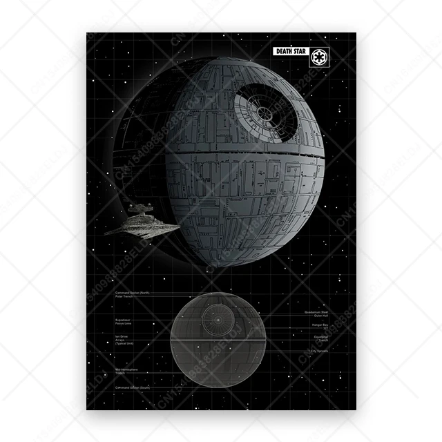 Картина "Звездные войны" Hot Toys
Картина "Звездные войны" Hot Toys