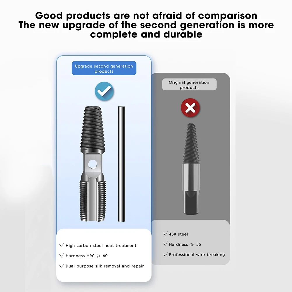 1pcs 1/2inch 3/4inch Faucet Water Pipe Triangle Valve Screw Extractor Carbon Steel Damaged Bolt Remover Thread Repair
1pcs 1/2inch 3/4inch Faucet Water Pipe Triangle Valve Screw Extractor Carbon Steel Damaged Bolt Remover Thread Repair