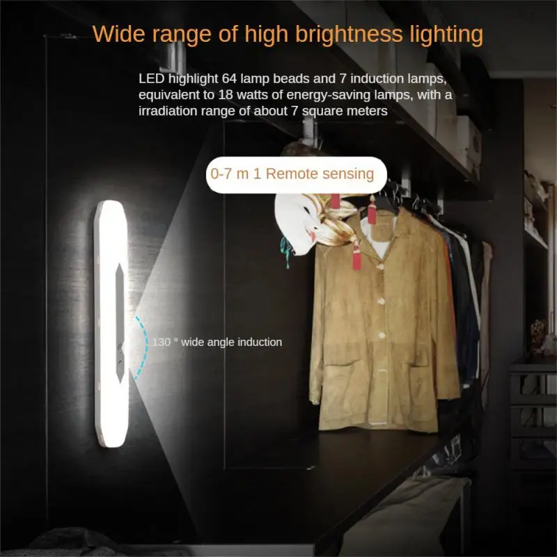 Night Lamp Led With Motion Sensor Usb Rechargeable Detector Wall Light With Battery Dimmable Lamp For Bedroom Type C Charging
Night Lamp Led With Motion Sensor Usb Rechargeable Detector Wall Light With Battery Dimmable Lamp For Bedroom Type C Charging