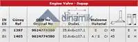 GUNES 1397-1405 VALVE TOOL SUCTION/MUFFLER BOXER II JUMPER II DV12UTED (2,2HDI 8V) DUCATO SCUDO BOXER II JUMPER II C5 C4 P307 P406
GUNES 1397-1405 VALVE TOOL SUCTION/MUFFLER BOXER II JUMPER II DV12UTED (2,2HDI 8V) DUCATO SCUDO BOXER II JUMPER II C5 C4 P307 P406
