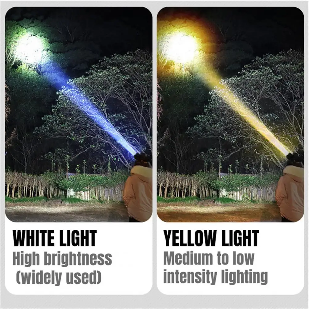 Led Headlamp Waterproof Rechargeable Headlamp Super Bright Multiple Modes High-power Motion Sensor Ideal for Emergencies Motion
Led Headlamp Waterproof Rechargeable Headlamp Super Bright Multiple Modes High-power Motion Sensor Ideal for Emergencies Motion