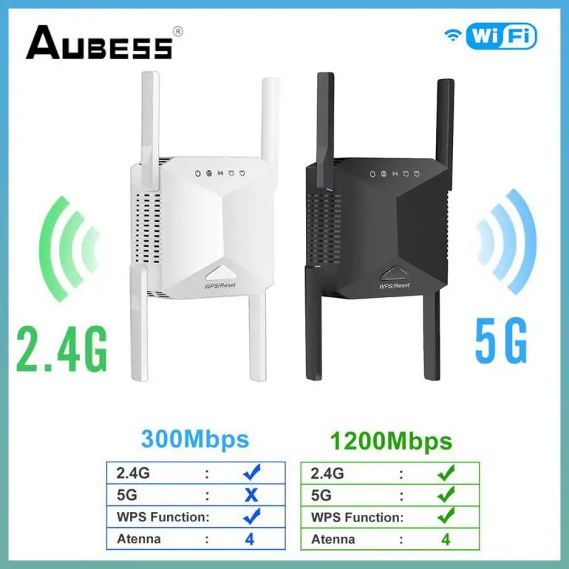 Усилитель сигнала Wi-Fi Ac1200 для умного дома, ЕС, США, Великобритания, четыре внешних антенны, 300 м, 1200 м, беспроводная Поддержка Wep и Wpa/wpa2
Усилитель сигнала Wi-Fi Ac1200 для умного дома, ЕС, США, Великобритания, четыре внешних антенны, 300 м, 1200 м, беспроводная Поддержка Wep и Wpa/wpa2