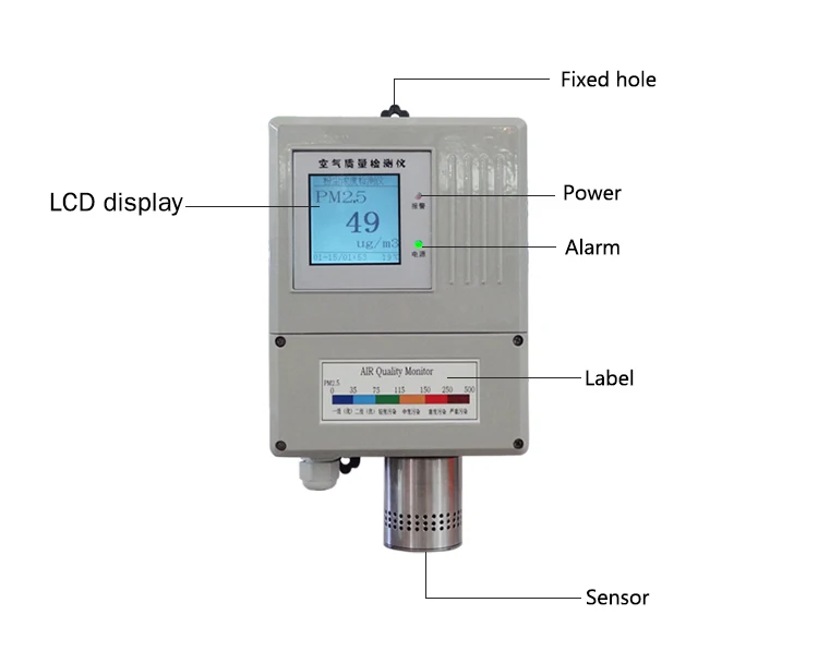 PM2.5 dust detector, air quality monitor, particle counter, gas analyzer and dust sampler.
PM2.5 dust detector, air quality monitor, particle counter, gas analyzer and dust sampler.